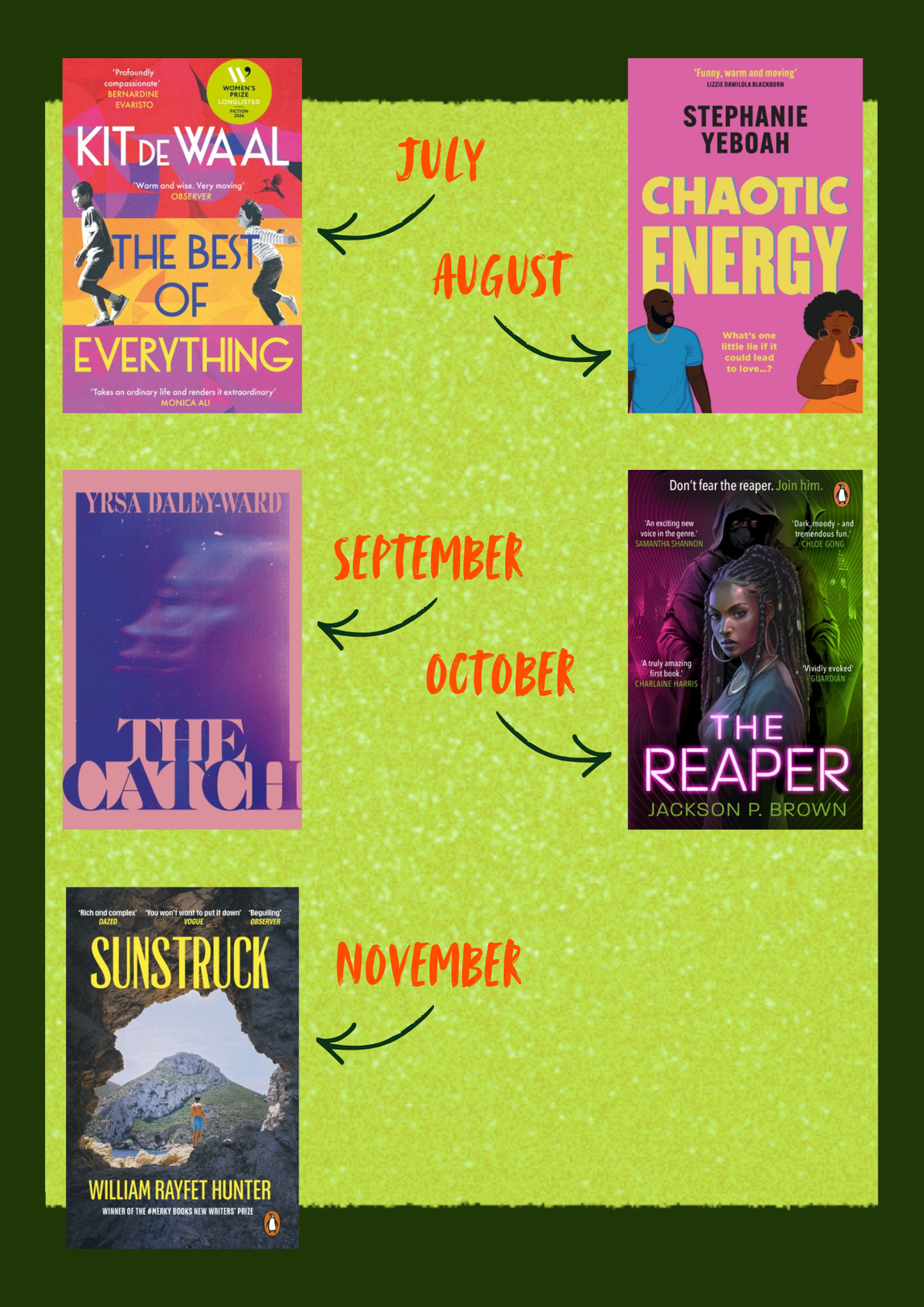 The Paperback Book Club - Afrori Books LTD