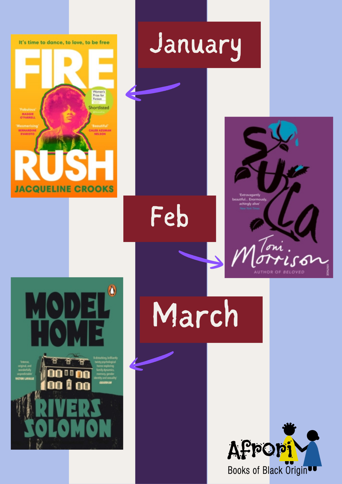 The Feminist Book Club