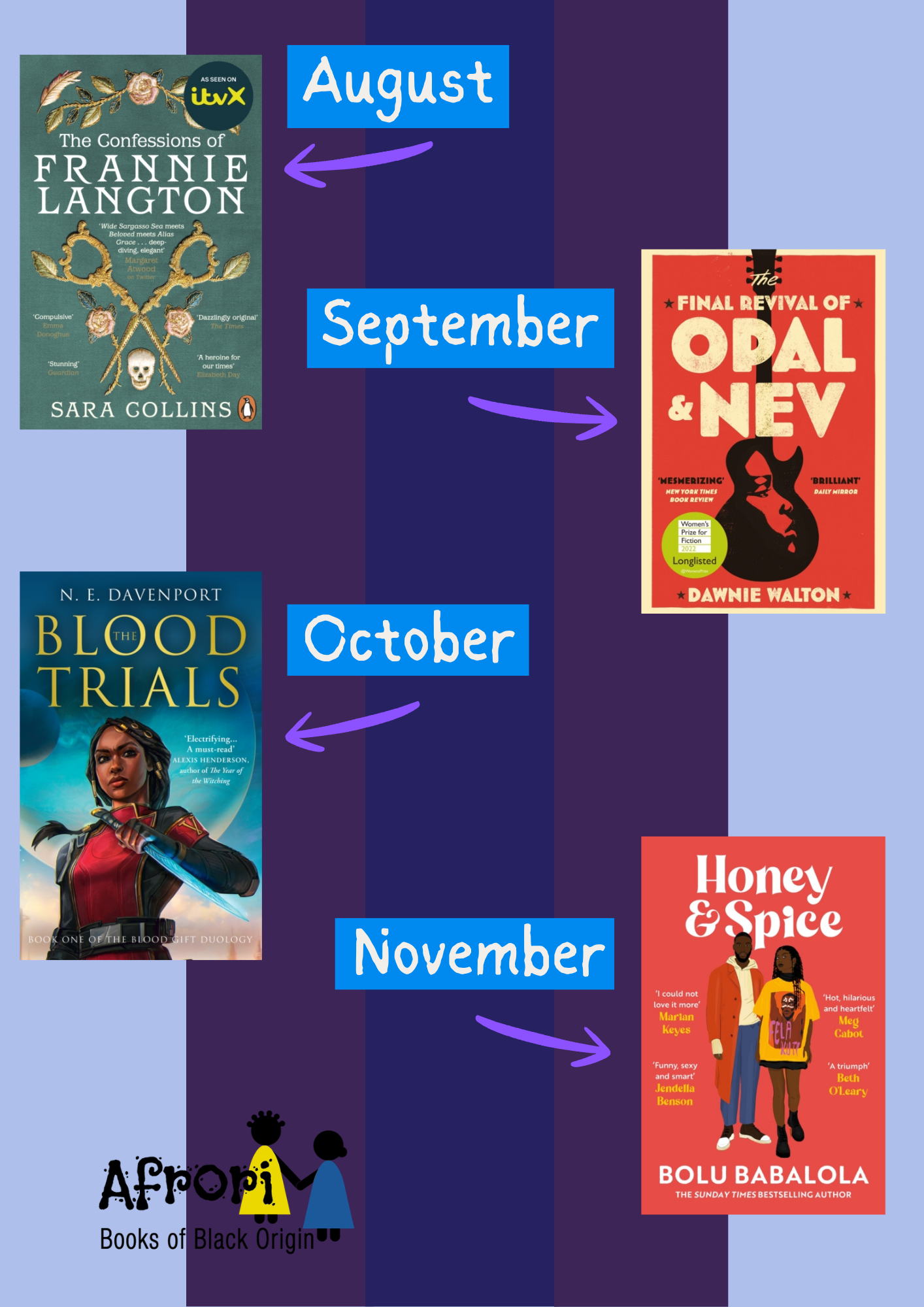 The Feminist Book Club - Afrori Books LTD