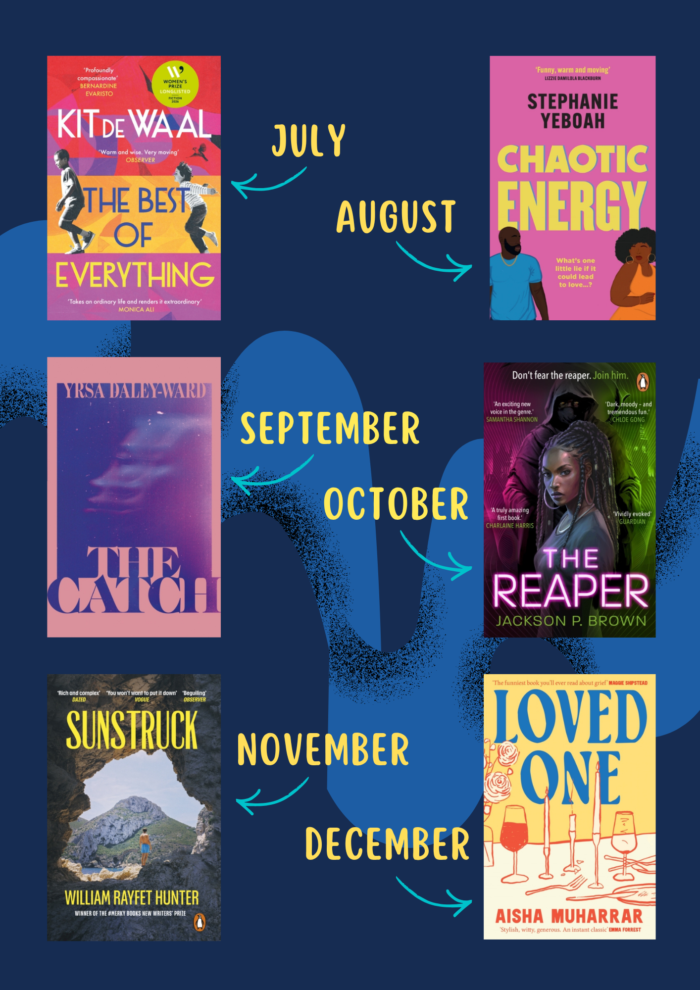 The Online Book Club - Afrori Books LTD