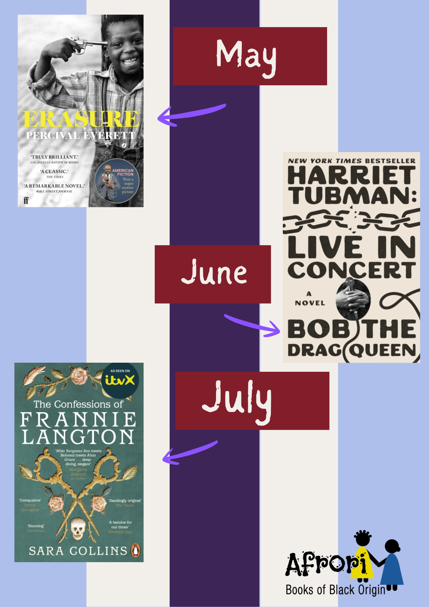 The Feminist Book Club - Afrori Books LTD